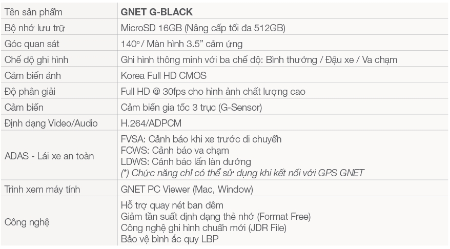 camera-hành-trình-Gblack