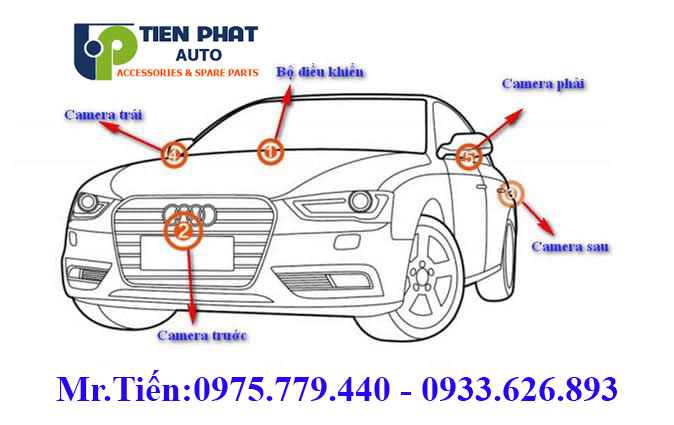 lap-dat-camera-360-dct-cho-xe-mitsubishi-mirage