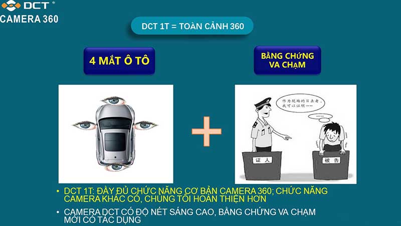 lap-dat-camera-360-dct-cho-xe-mitsubishi-grandis