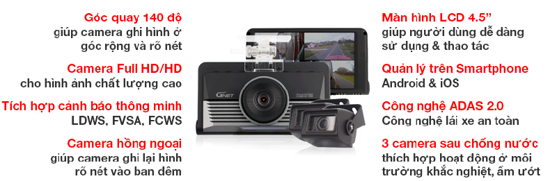 camera-hanh-trinh-gblack