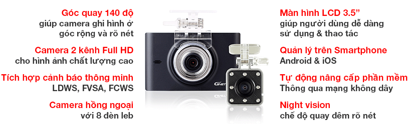 camera-hanh-trinh-gnet