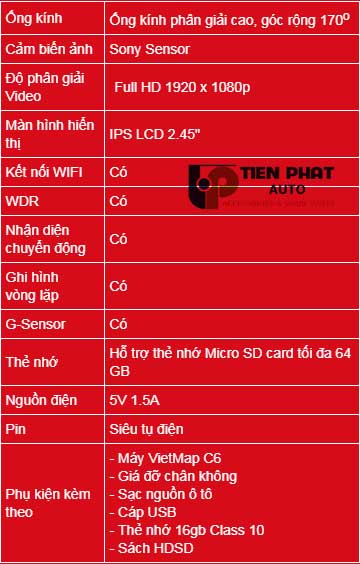 lap-dat-camera-hanh-trinh-vietmap-c6