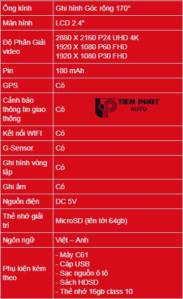 LẮP CAMERA HÀNH TRÌNH VIETMAP C618