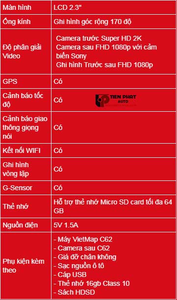 lap-camera-hanh-trinh-vietmap-c62-new