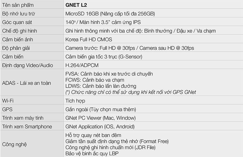 camera-hanh-trinh-gnet-l2